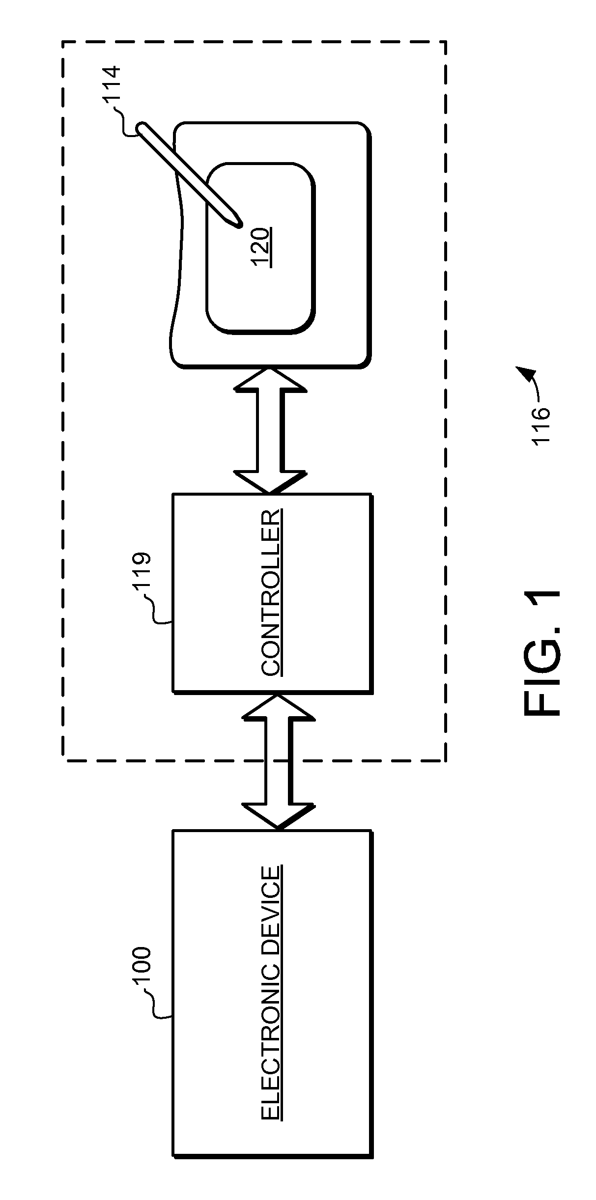 Proximity sensor device and method with keyboard emulation