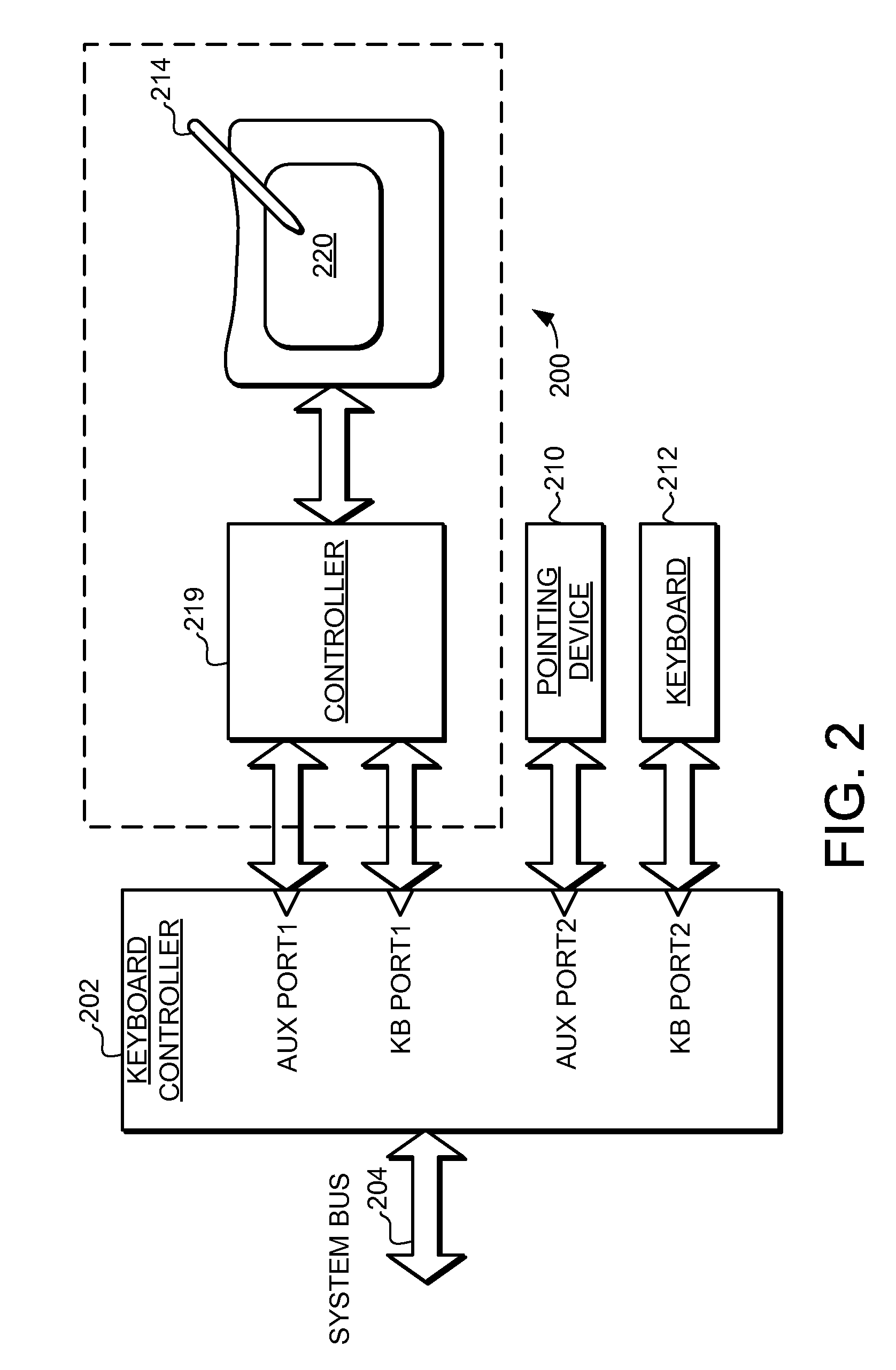 Proximity sensor device and method with keyboard emulation