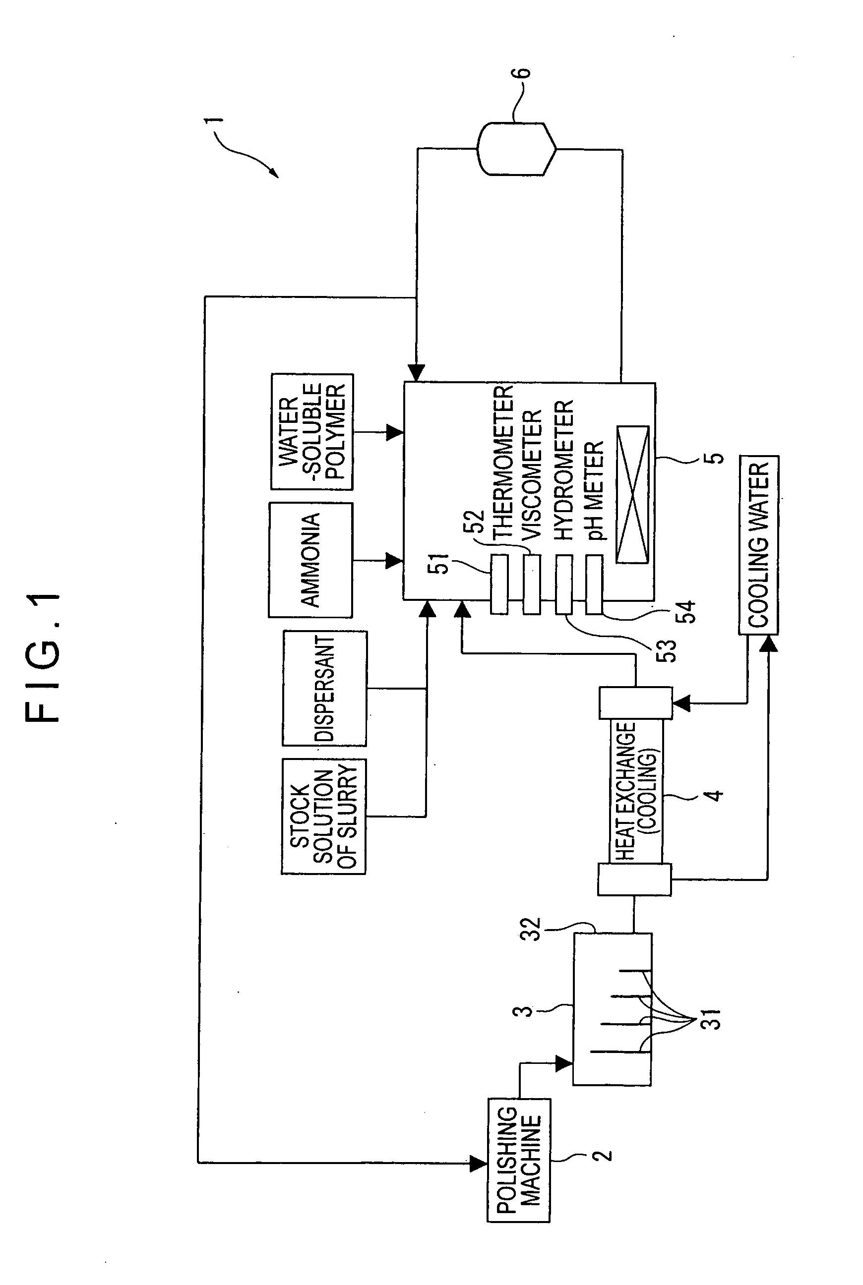 Method of recycling abrasive slurry