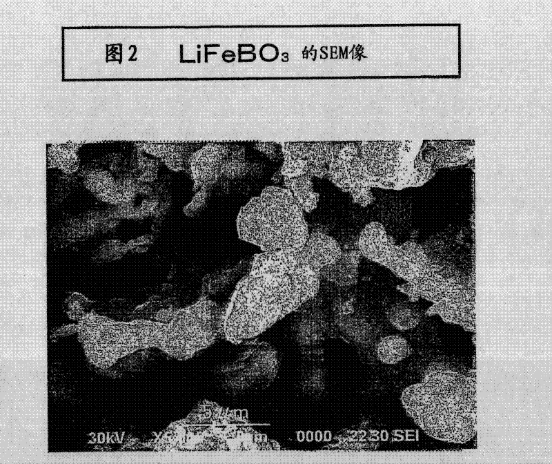 Process for producing lithium borate compound