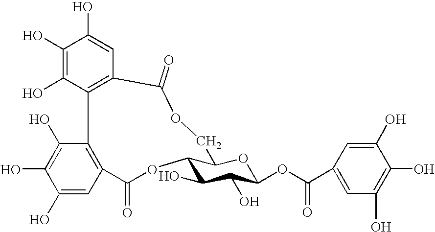 Method for treating an allergic or inflammatory disease