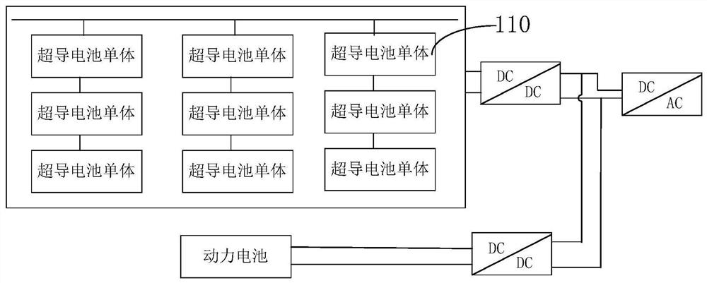 High-temperature superconducting energy storage monitoring system