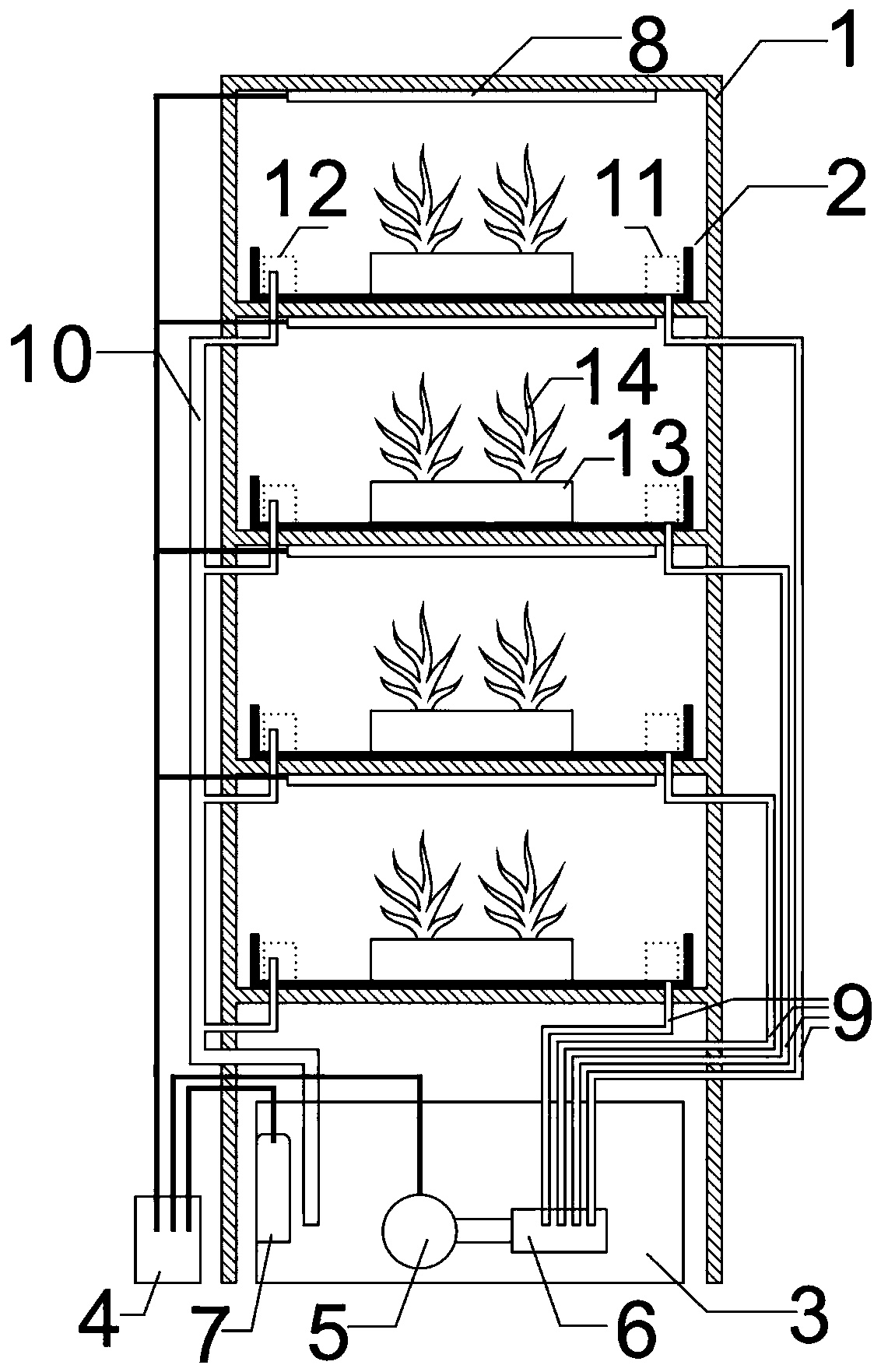 Multilayer ebb-and-flow system based on mechanical one-way adjustable valve