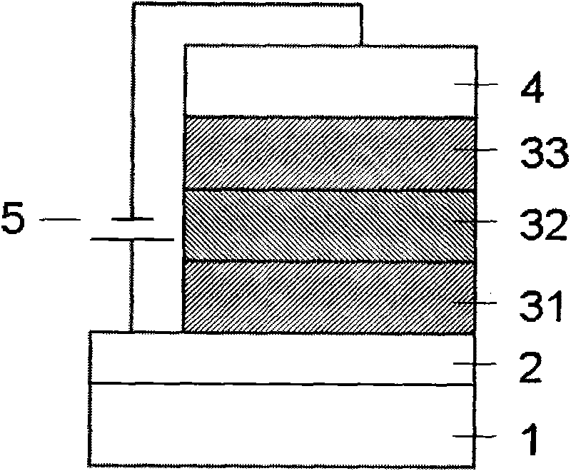 Organic electroluminescent device and preparation method thereof