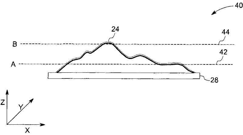 System and method for imaging with enhanced depth of field