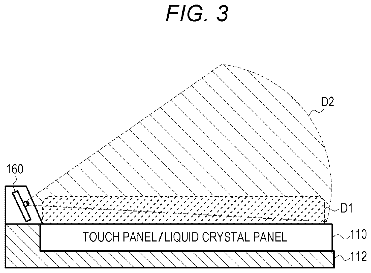 Electronic device equipped with touch panel and update method of base line value