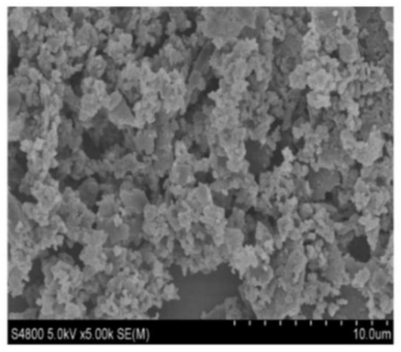 Selenium or tellurium functionalized covalent organic framework material and its preparation method and application