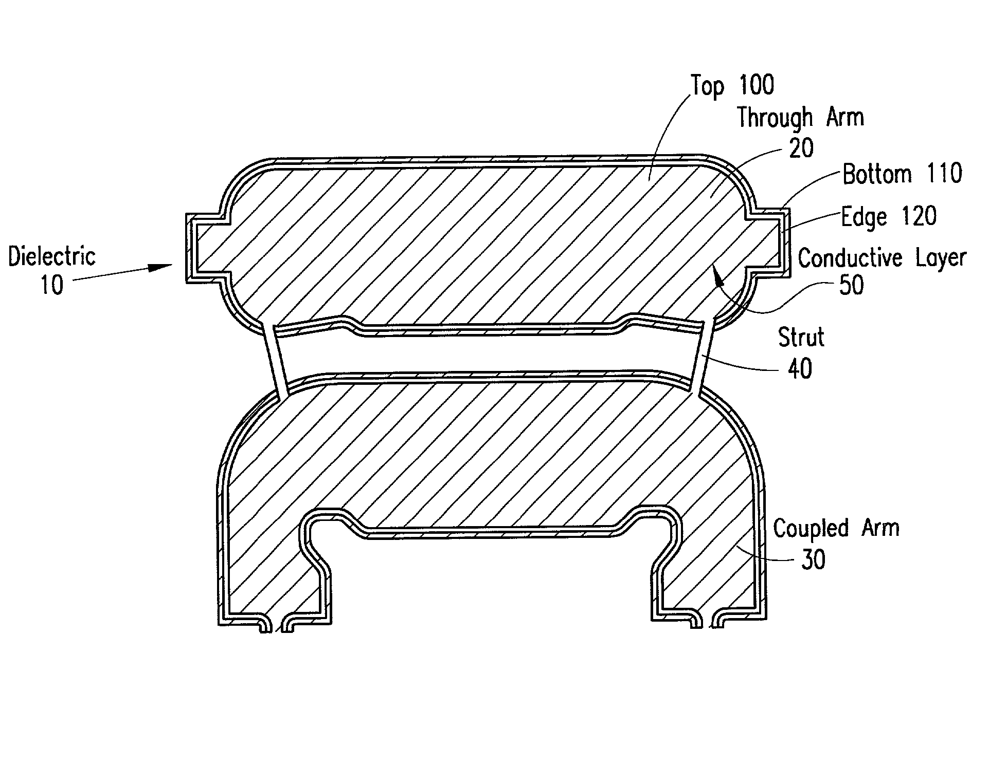 High-power directional coupler and method for fabricating