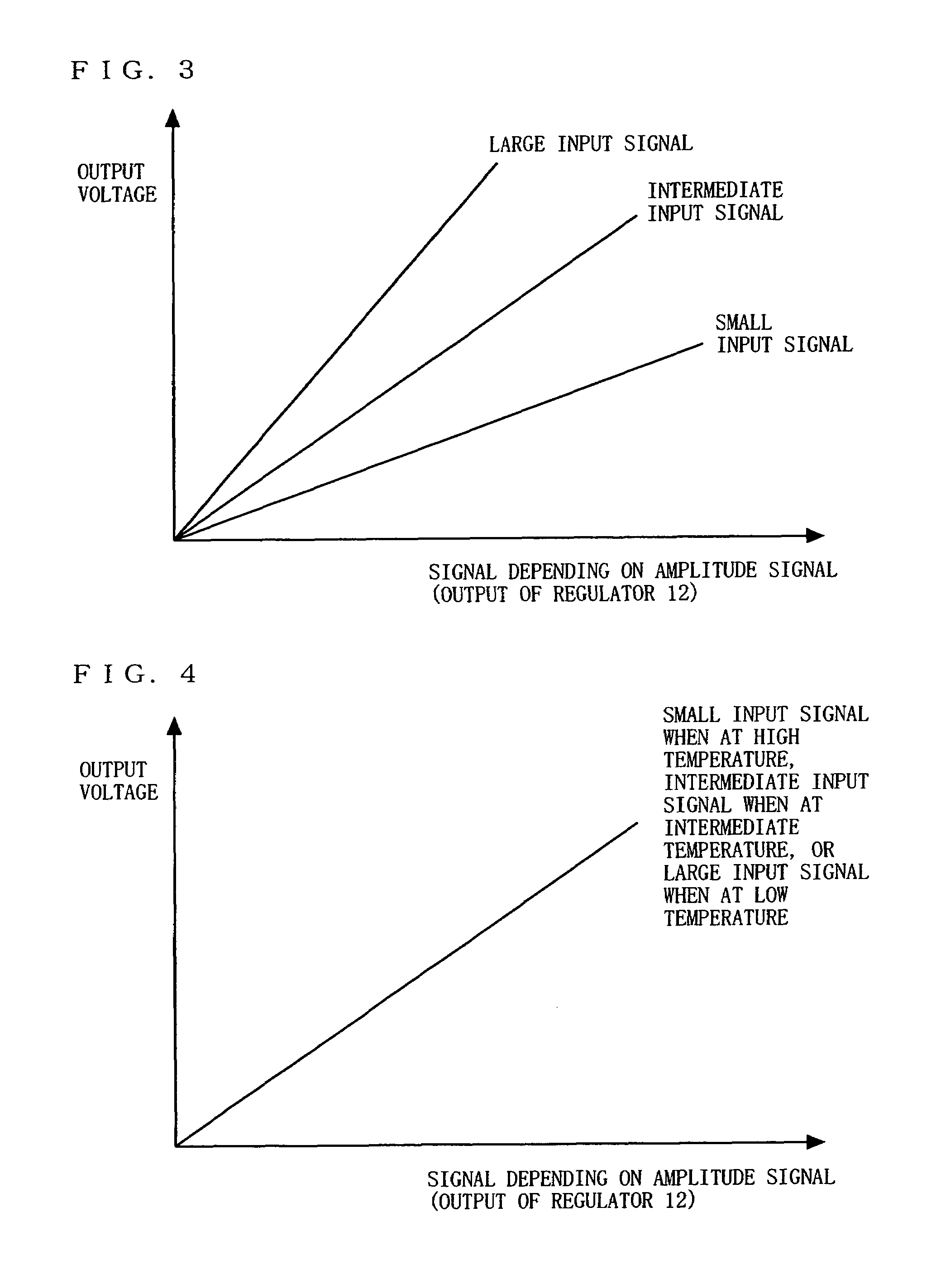 Transmission circuit and communication apparatus employing the same