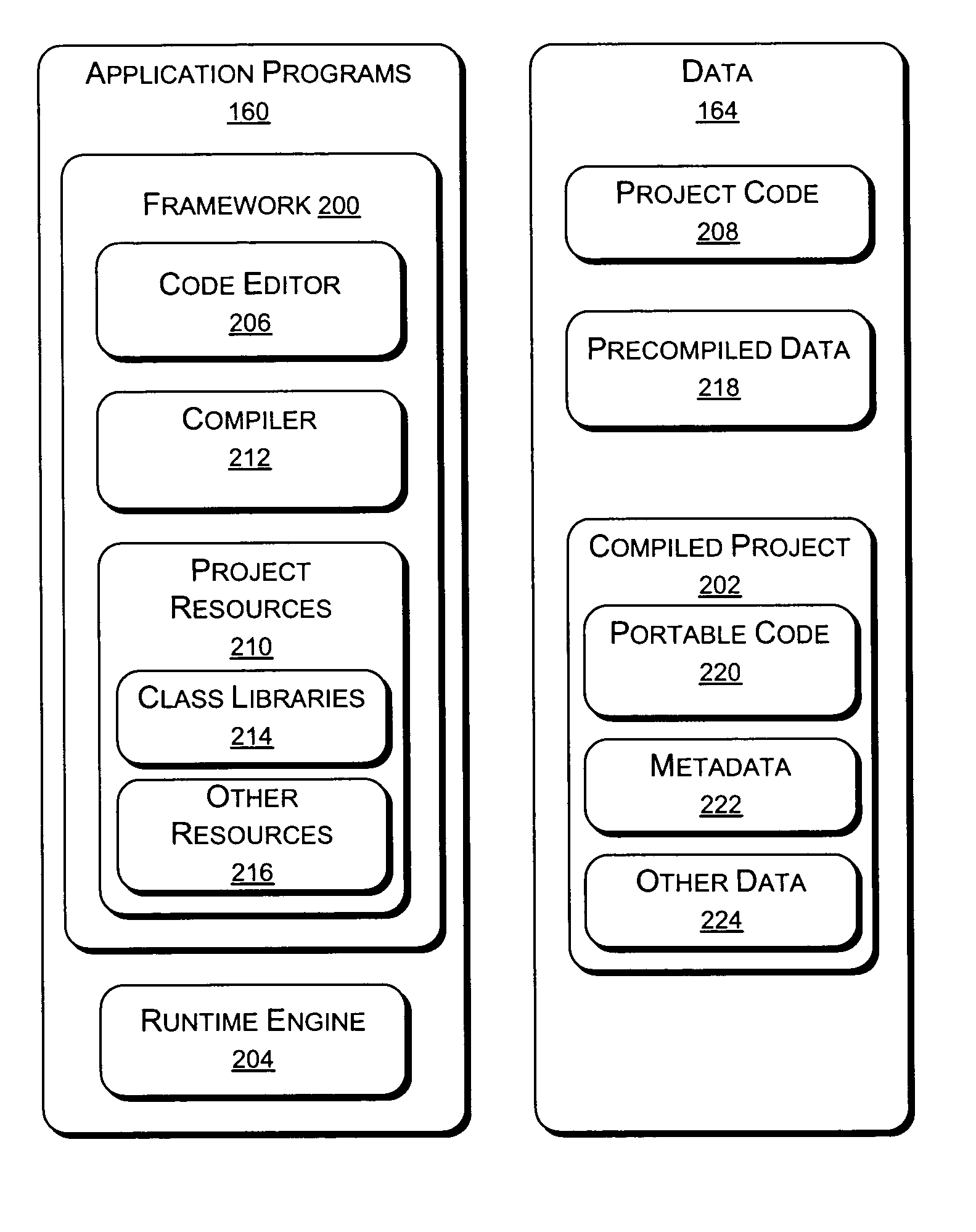 Authoring and using generic classes in JAVA language code