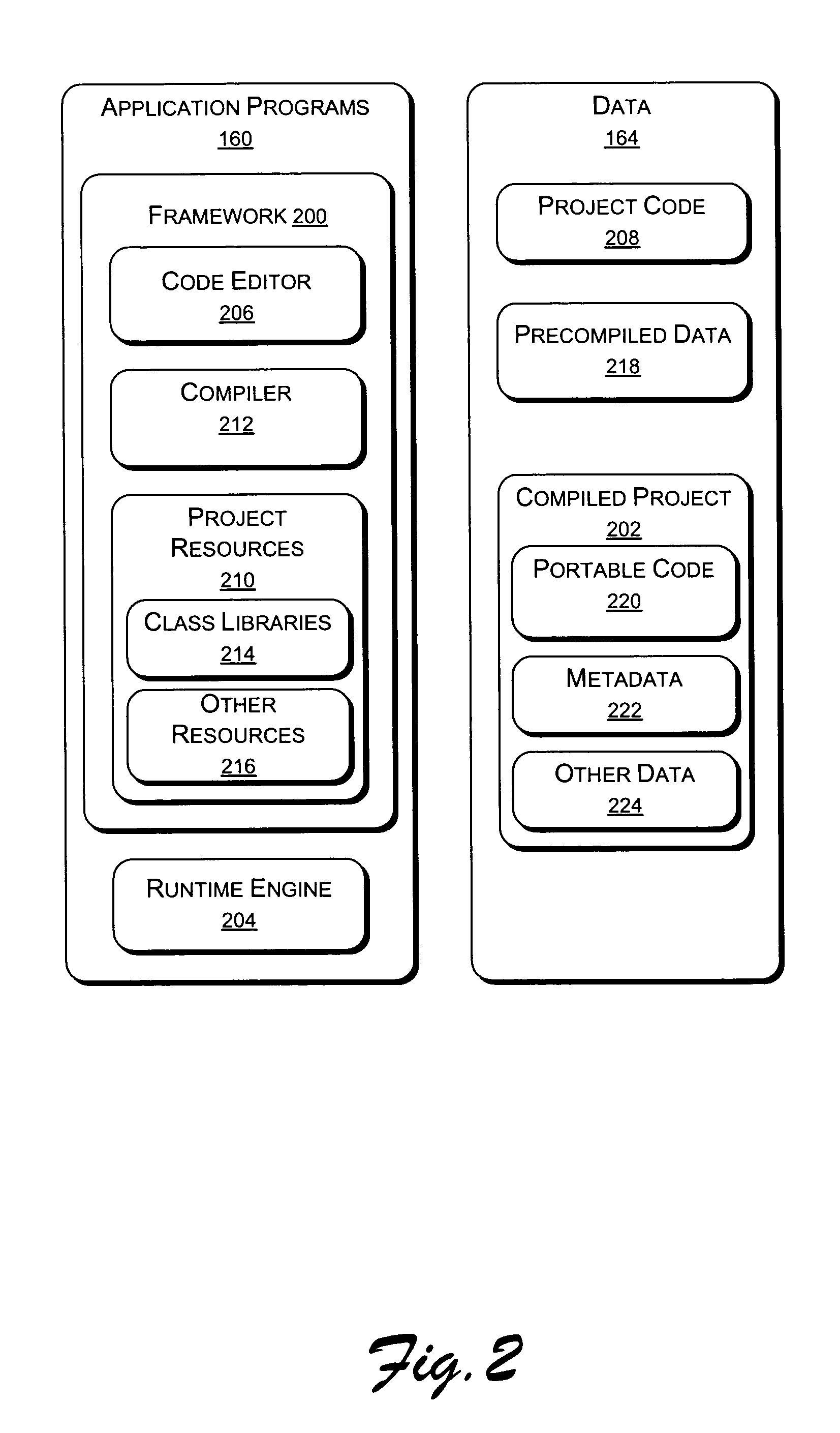 Authoring and using generic classes in JAVA language code