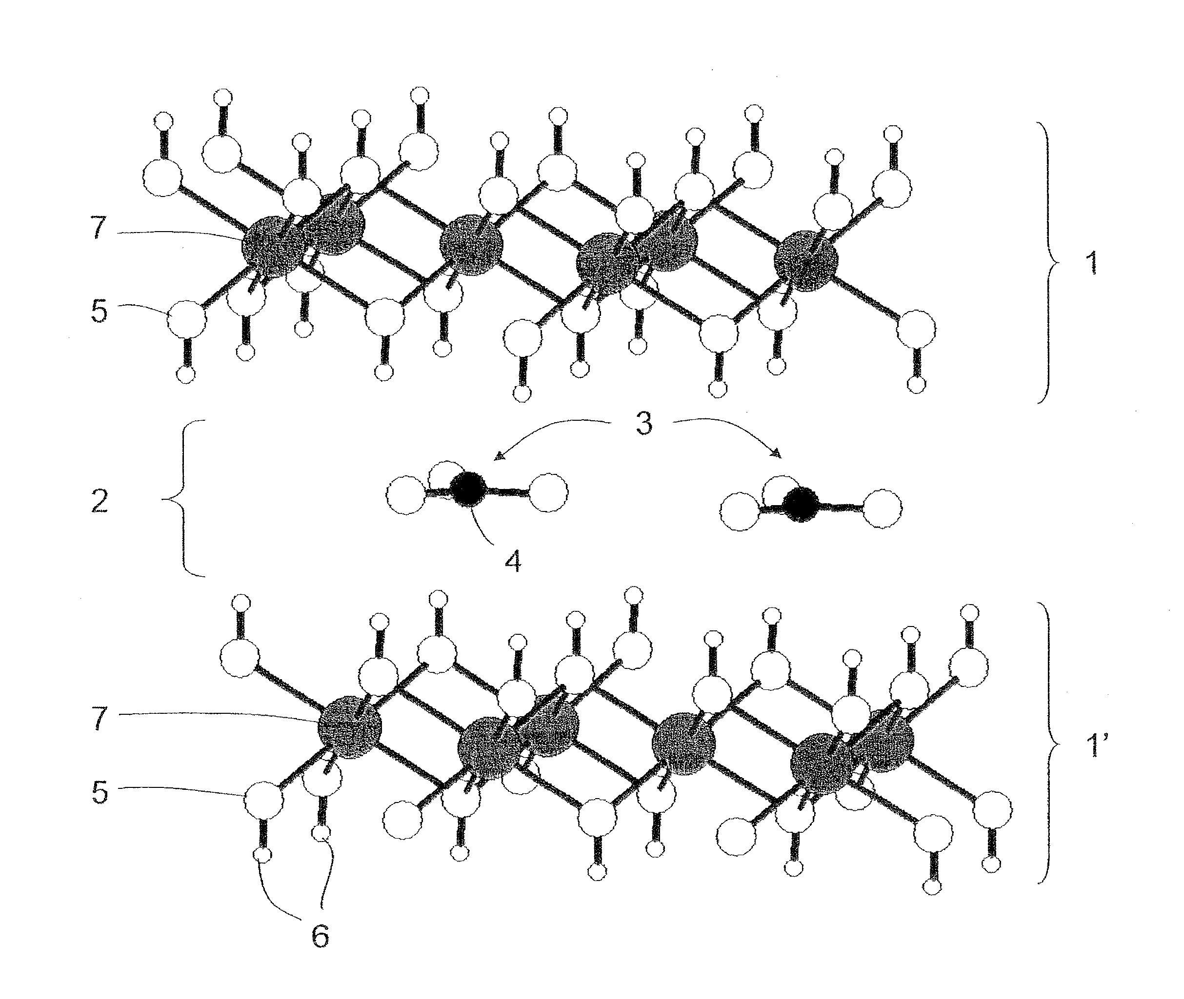 Palladium-modified hydrotalcites and their use as catalyst precursors