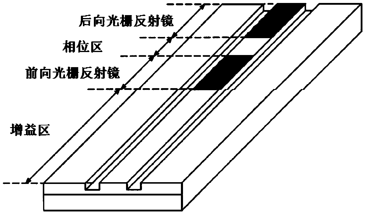 V-coupled cavity dual-wavelength semiconductor laser with continuously adjustable frequency interval