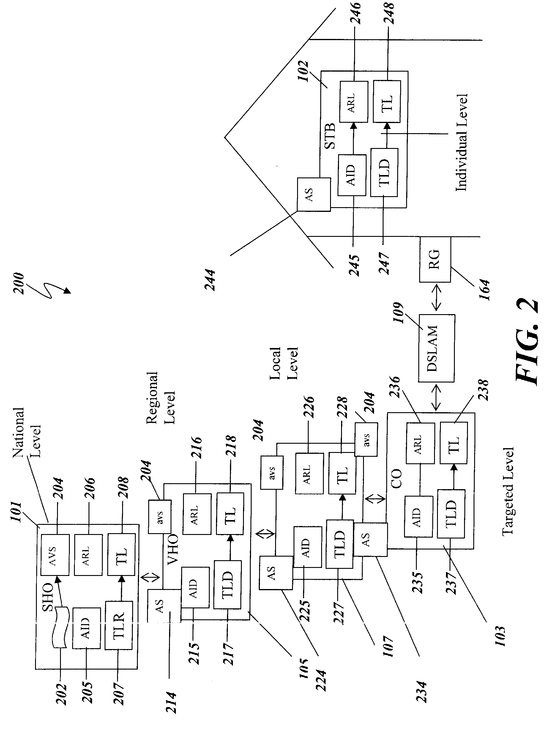 System, method and computer program product for verifying triggers in a video data stream