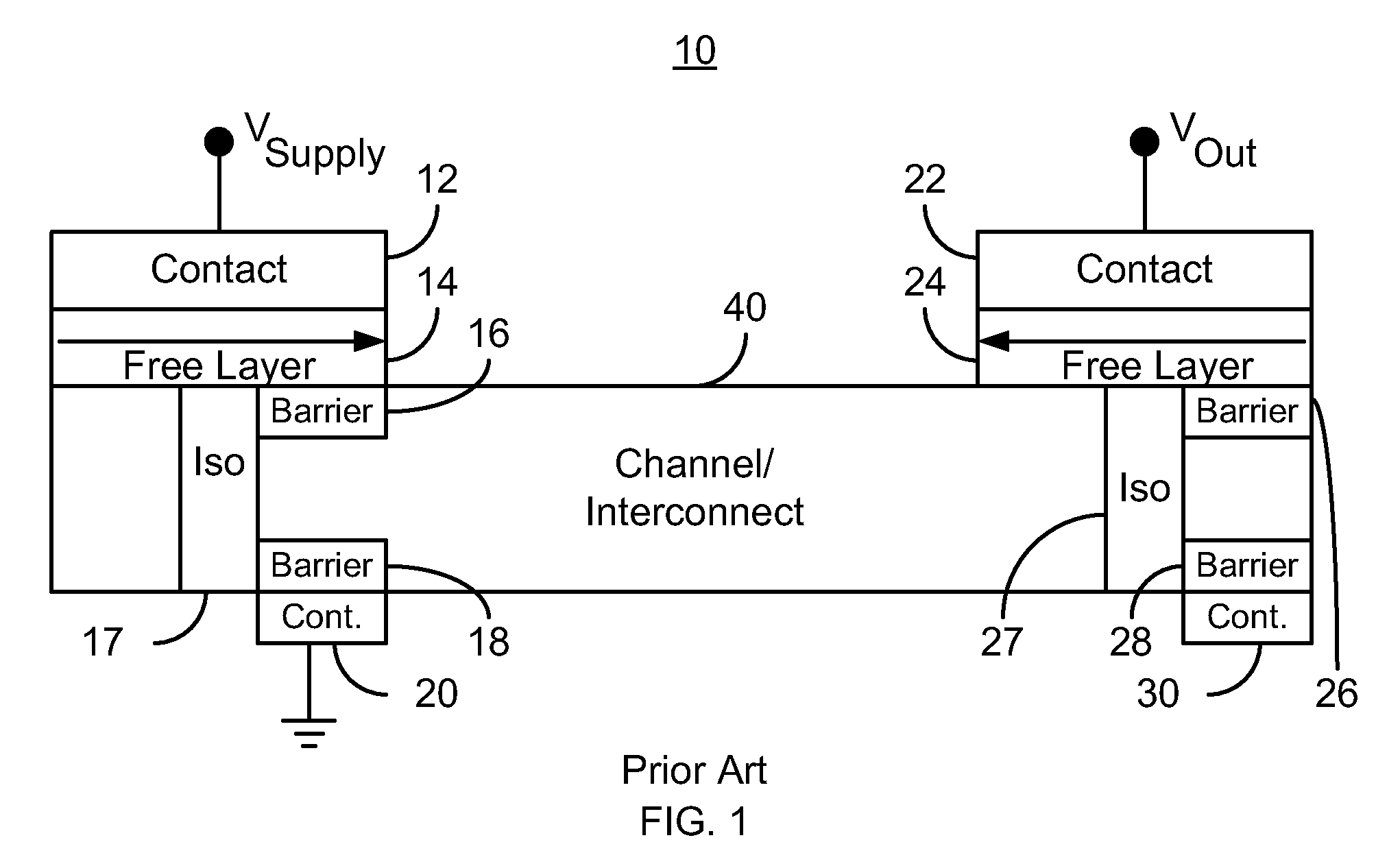 Method and system for providing spin transfer based logic devices