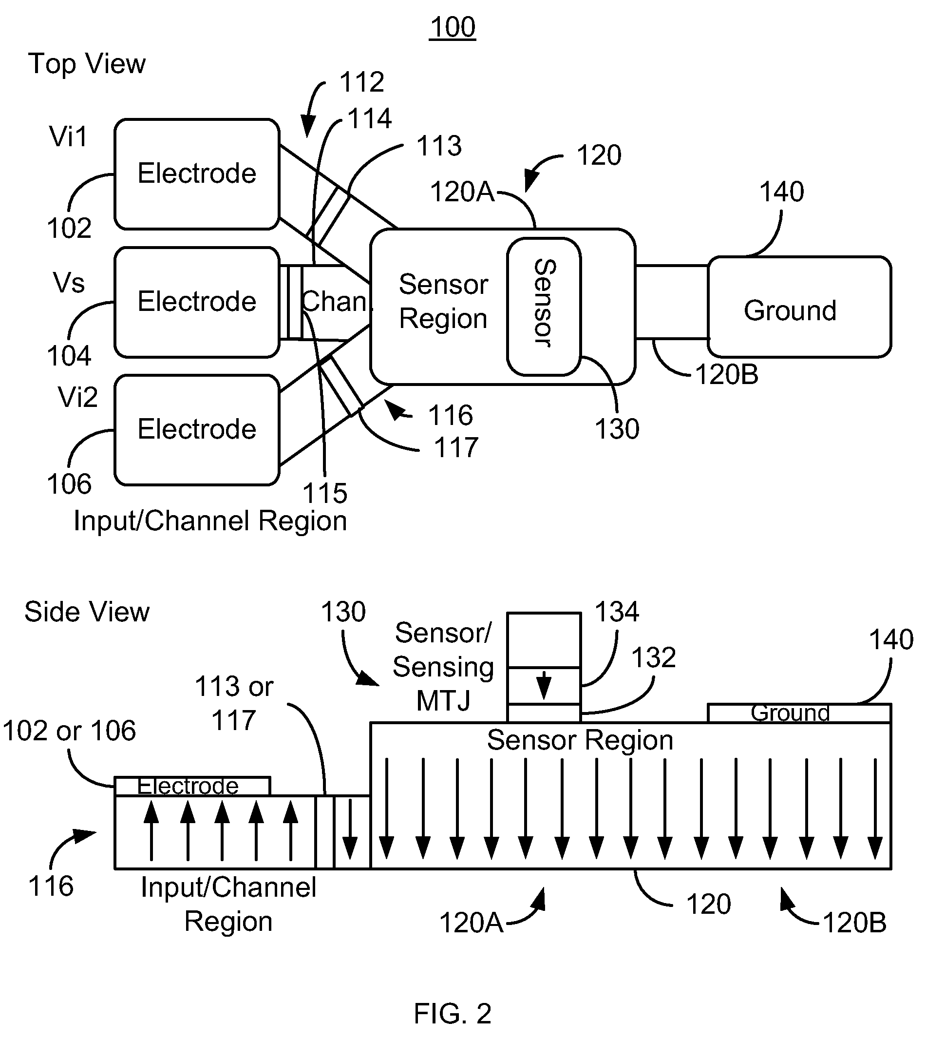 Method and system for providing spin transfer based logic devices