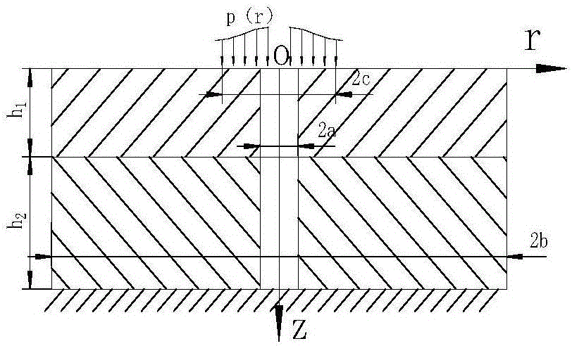 Method for acquiring bolted connection bonding surface stress distribution