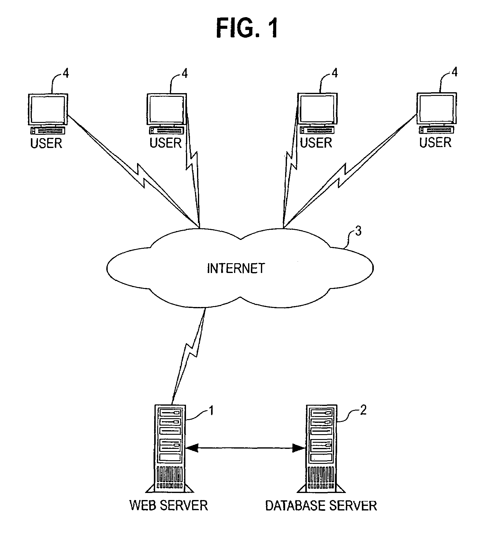 System and method for marketing over computer networks