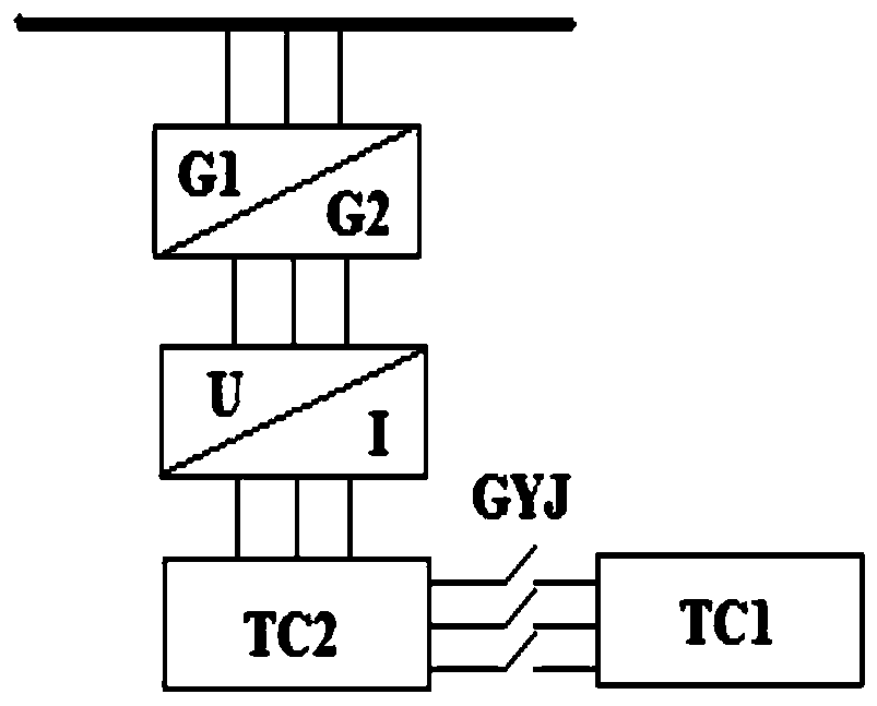 A frequency converter maintenance test system