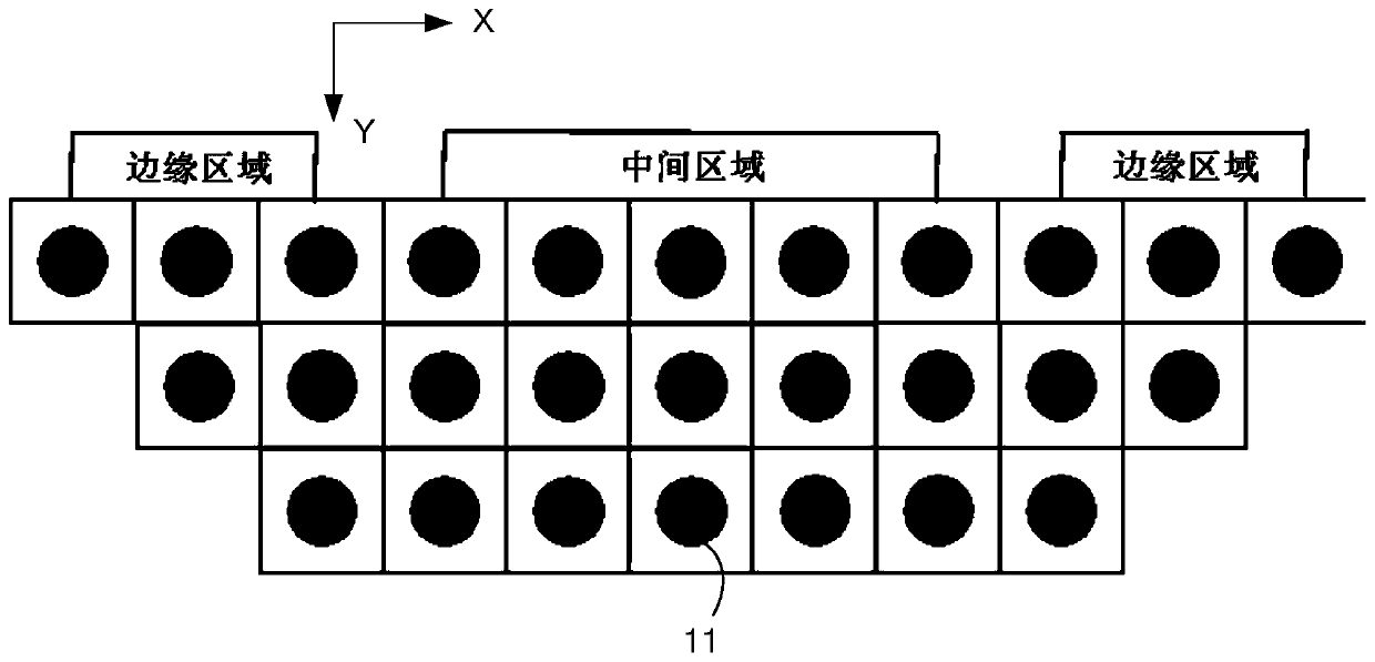 A test method for LED wafers with stable spectral energy distribution