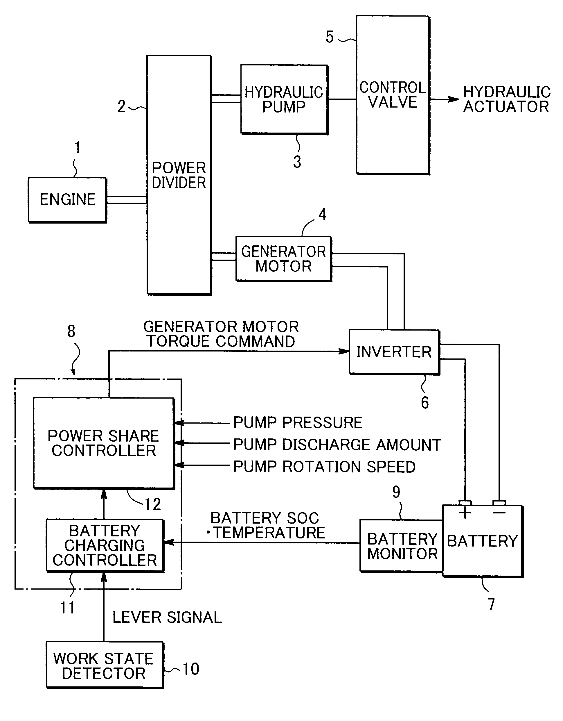 Hybrid working machine having battery protecting function