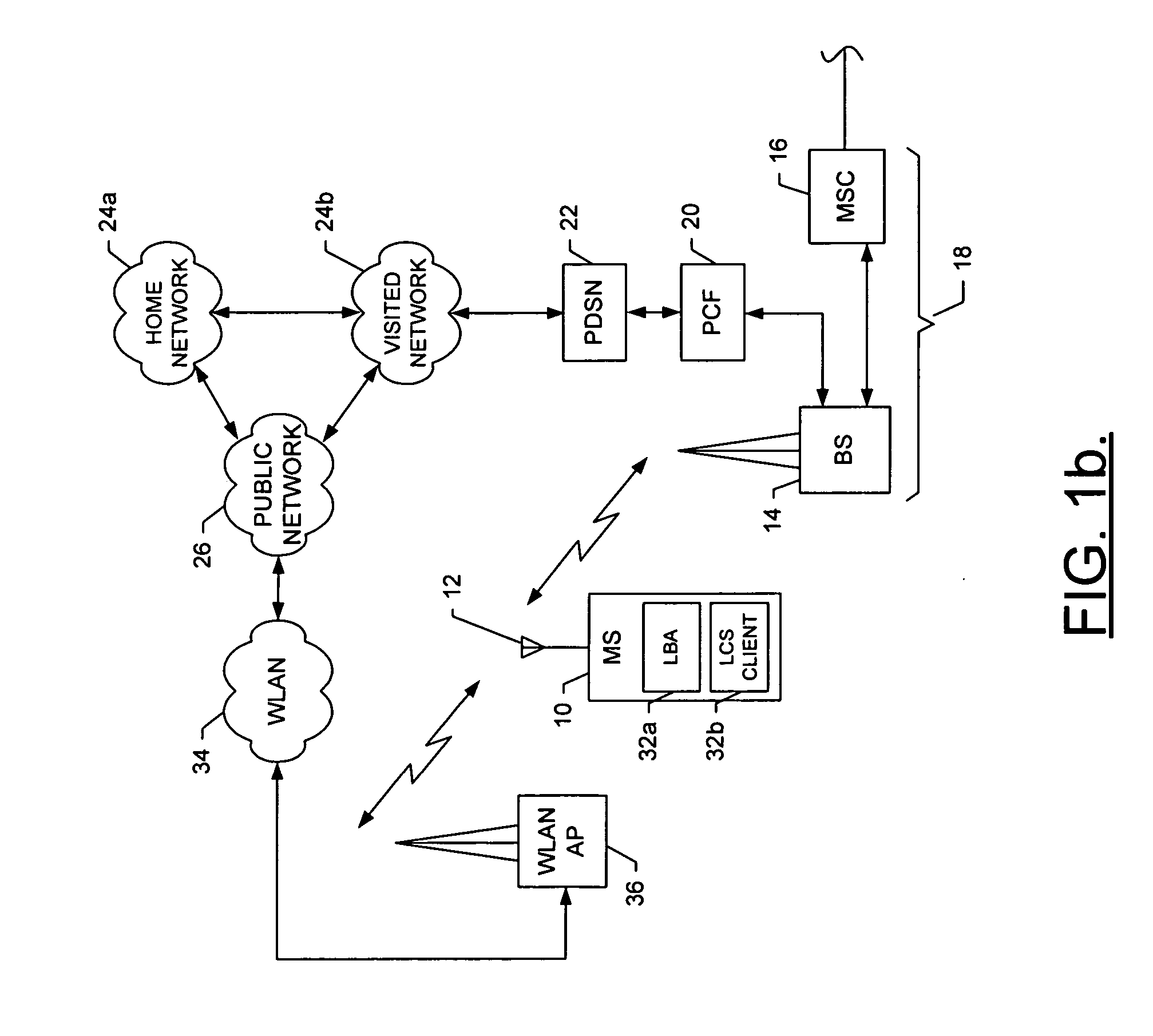 Network entity, method and computer program product for dynamically changing a request for location information