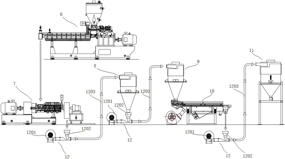 Low-noise plastic production device convenient for raw material preheating