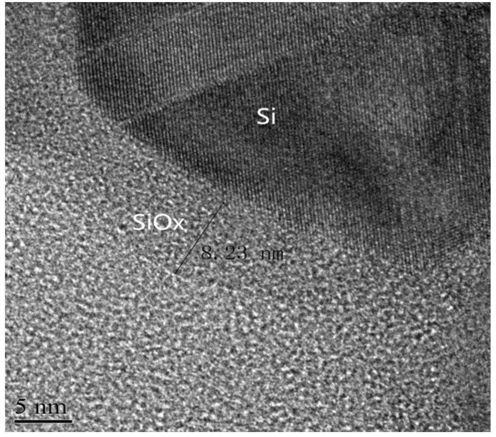 A silicon-doped carbon porous composite film for lithium ion battery and preparation method thereof