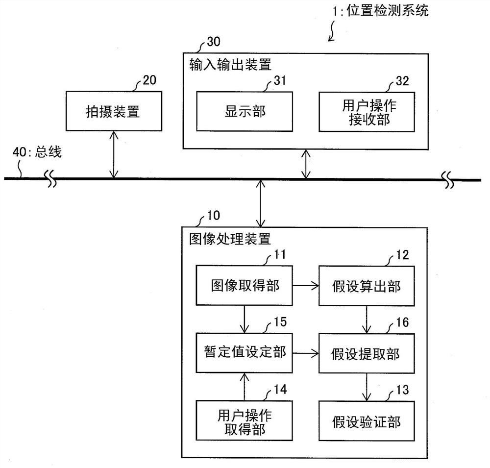 Position detection device, position detection method, information processing program, and recording medium