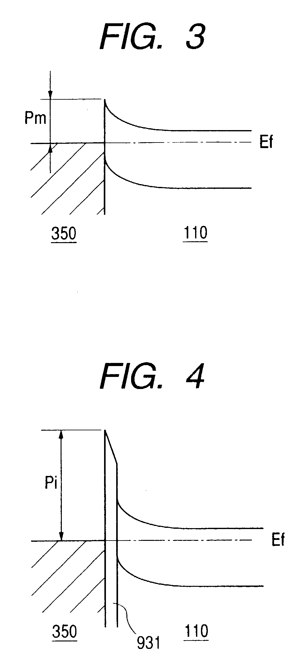 Vertical semiconductor device with tunnel insulator in current path controlled by gate electrode