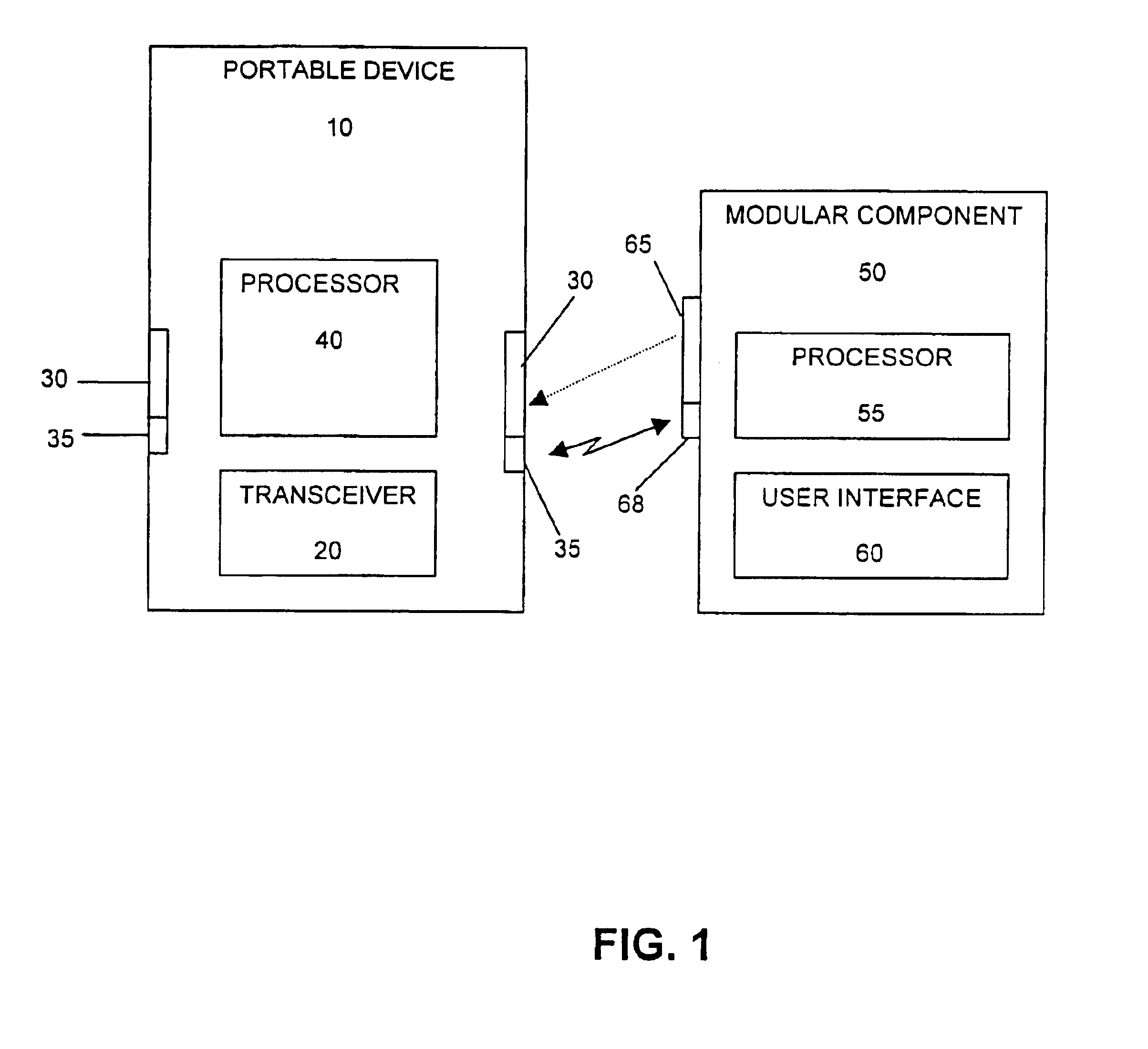 Self-configurable multipurpose modular portable device and methods for configuring same