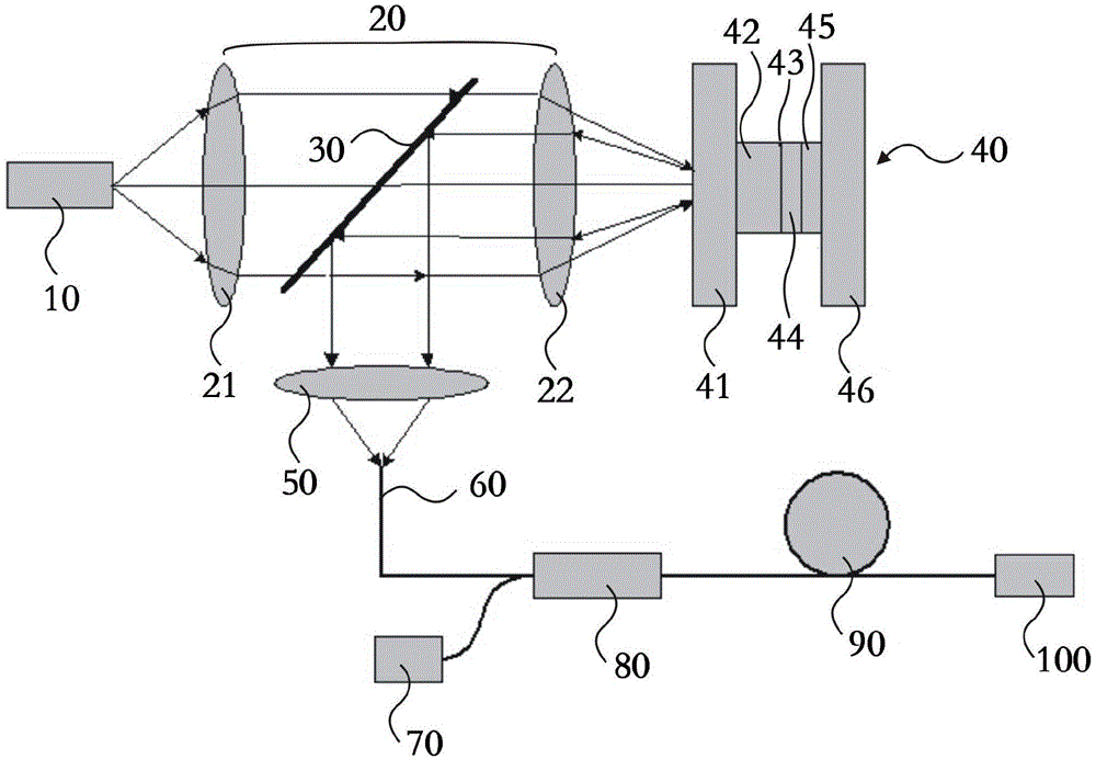 High-power sub-hundred picosecond pulse laser system