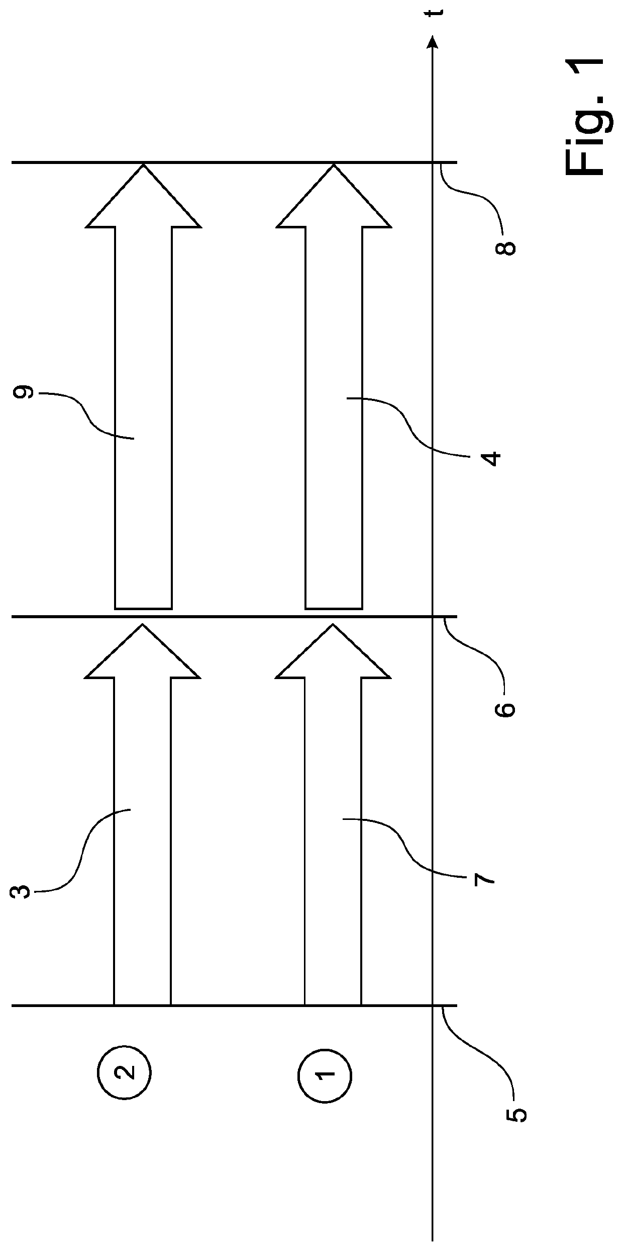 Method for starting an operating system