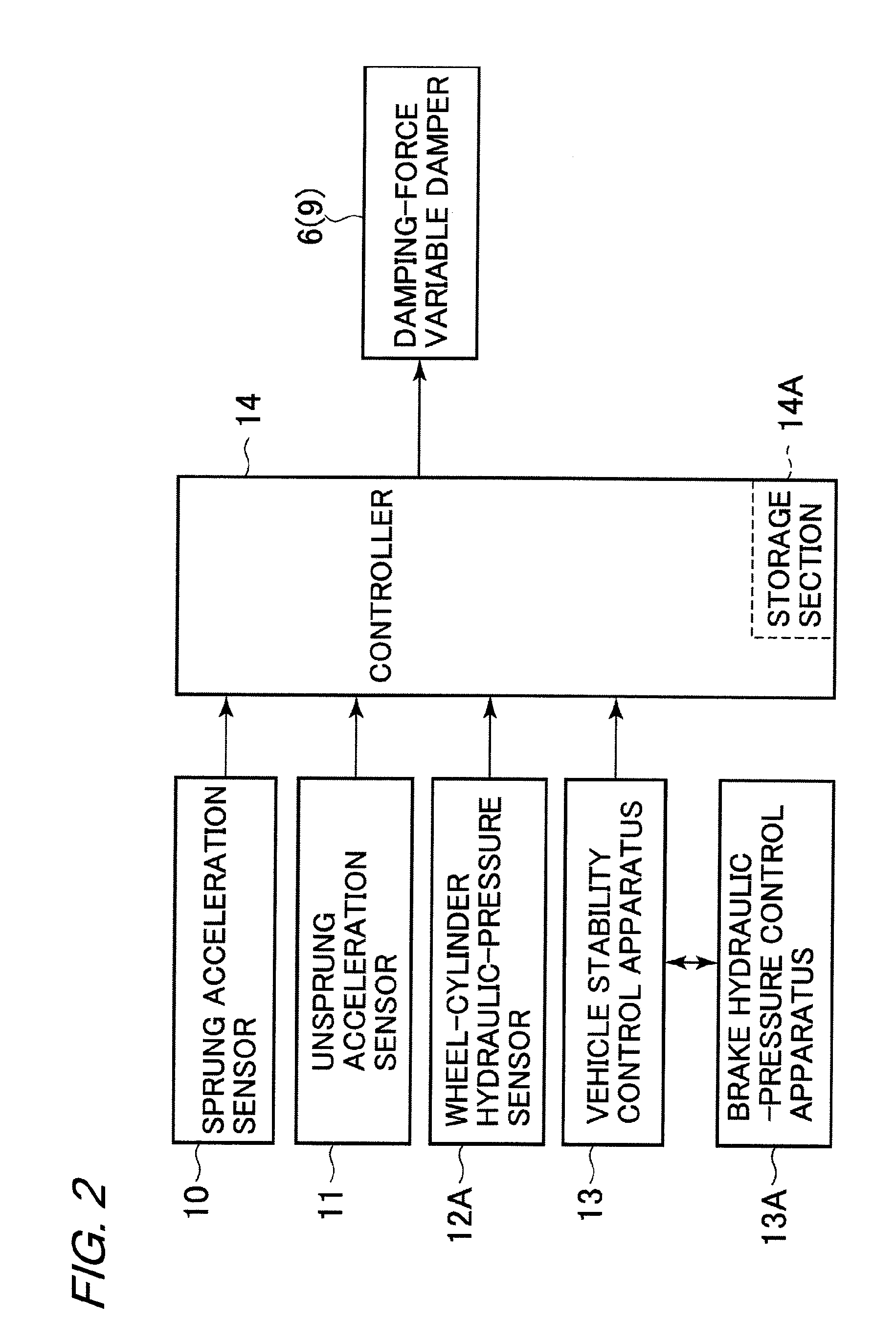 Suspension control apparatus and vehicle control apparatus