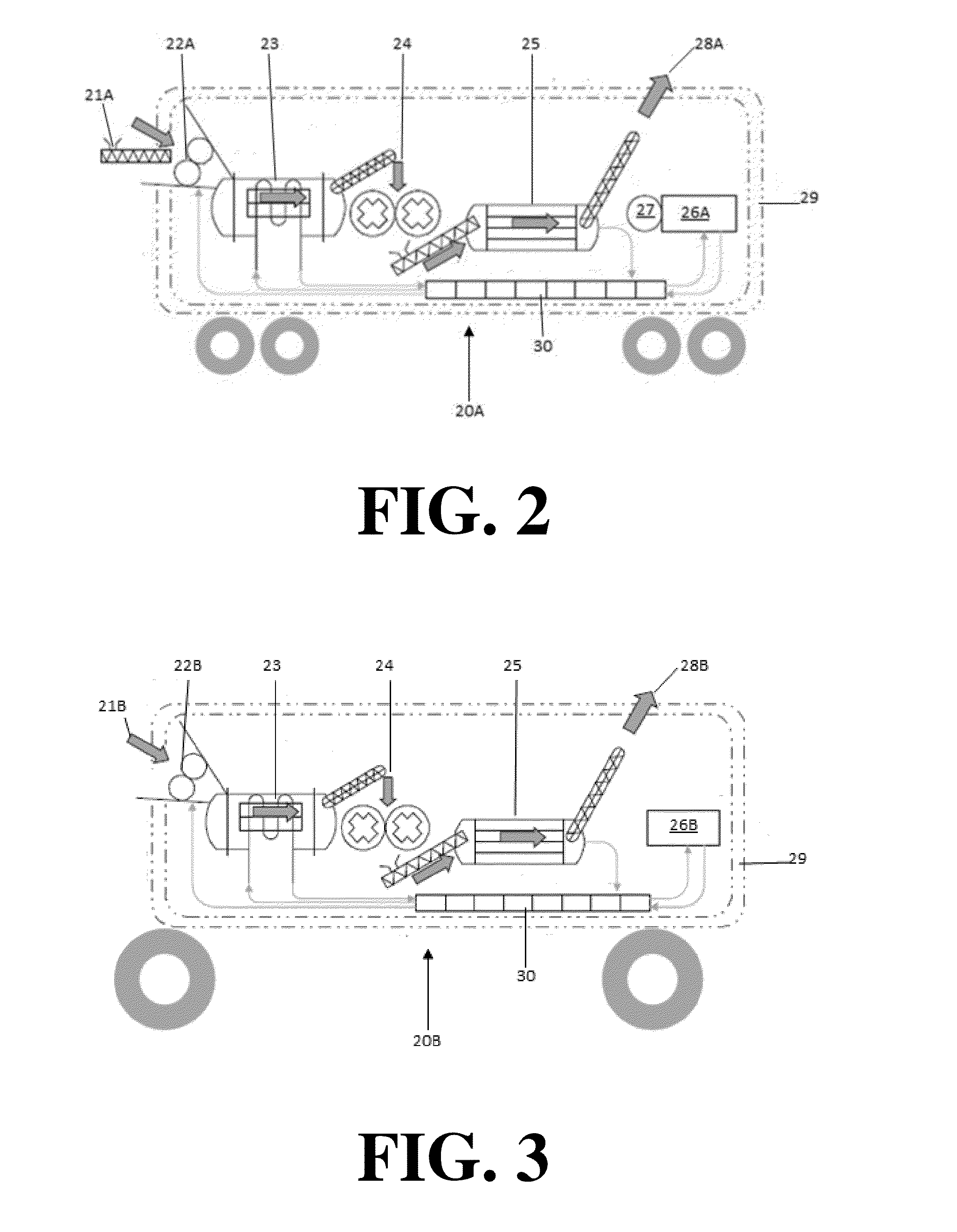 Mobile Pelletizing System