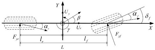 A Stability Control Method for Four-Wheel Steering Vehicle Based on Time-varying Dynamics Model