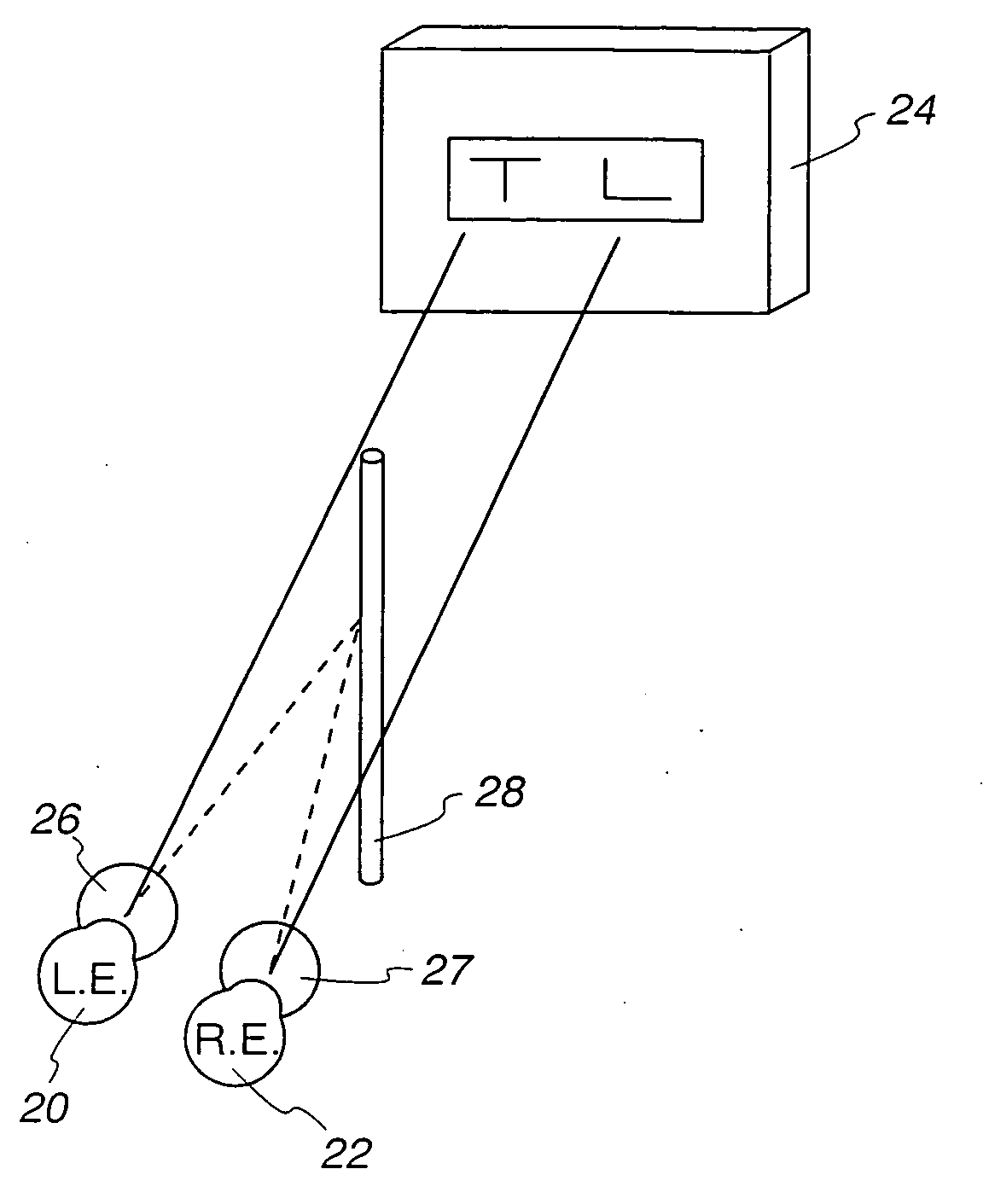 System and method for measuring fixation disparity and proprioceptive misalignment of the visual system