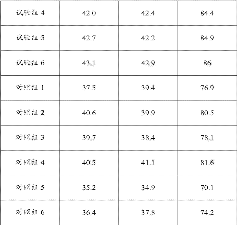 Spicy flavor chicken extract and production method thereof