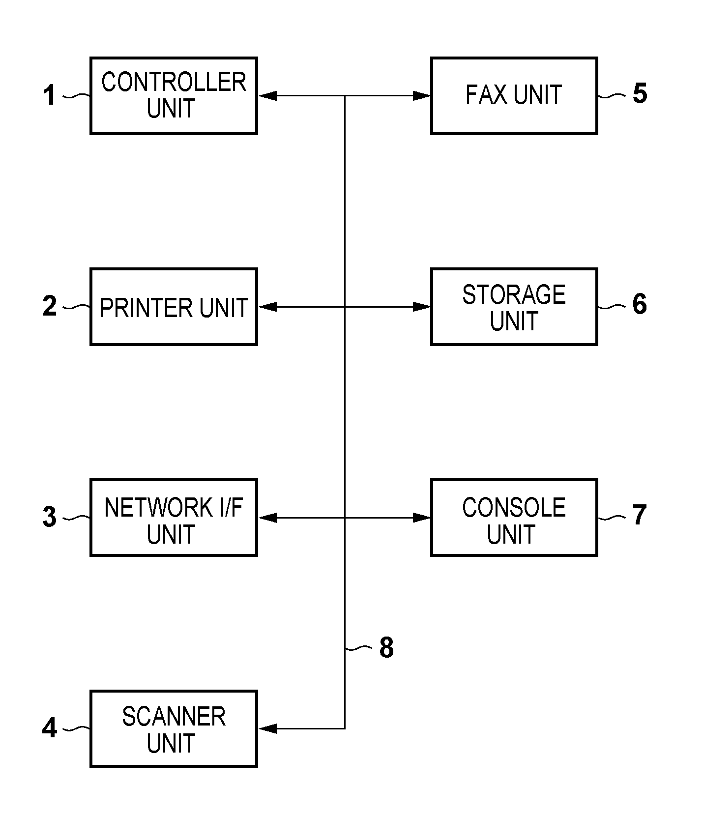 Image forming apparatus and control method thereof