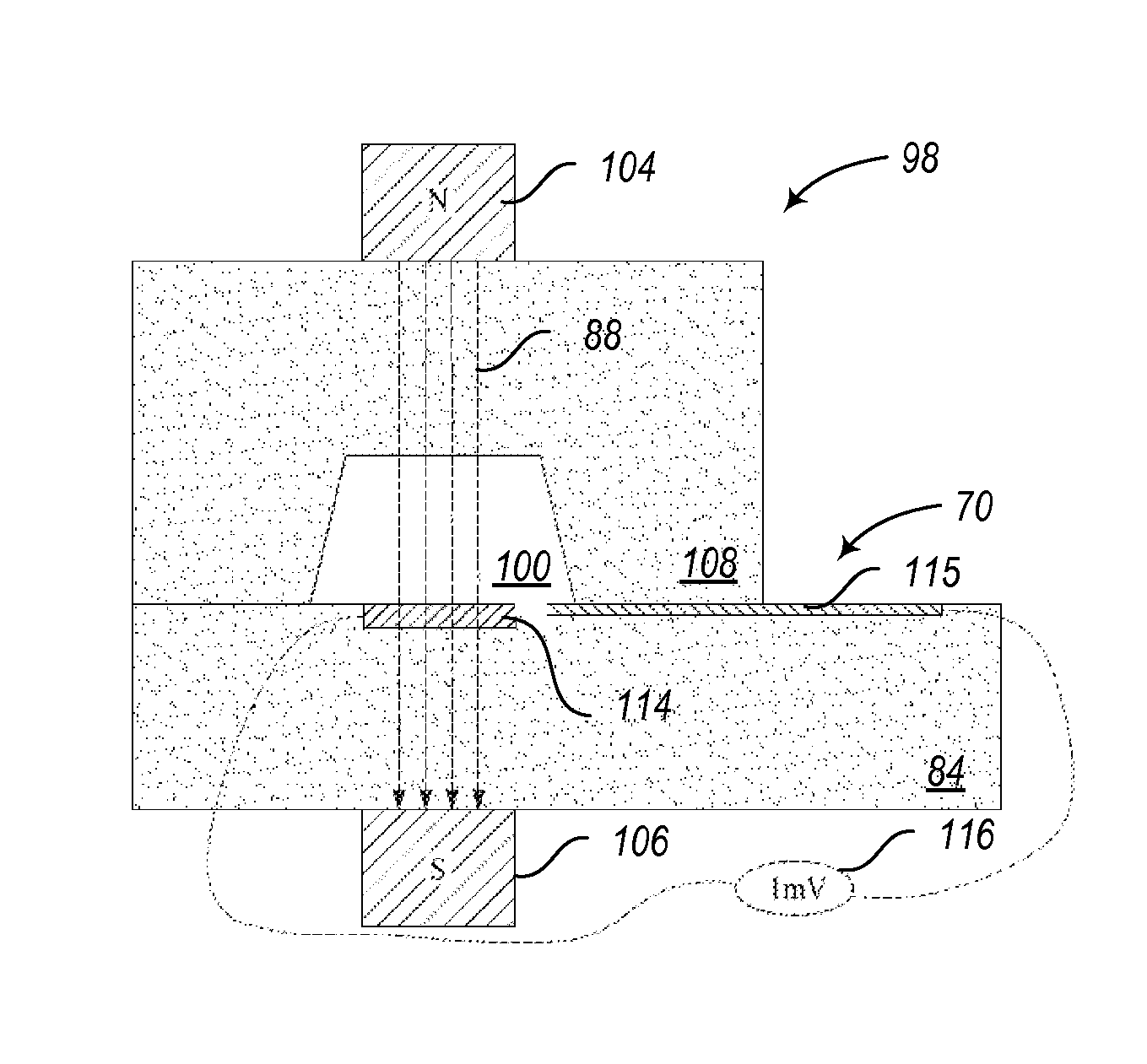 Durable miniature gas composition detector having fast response time