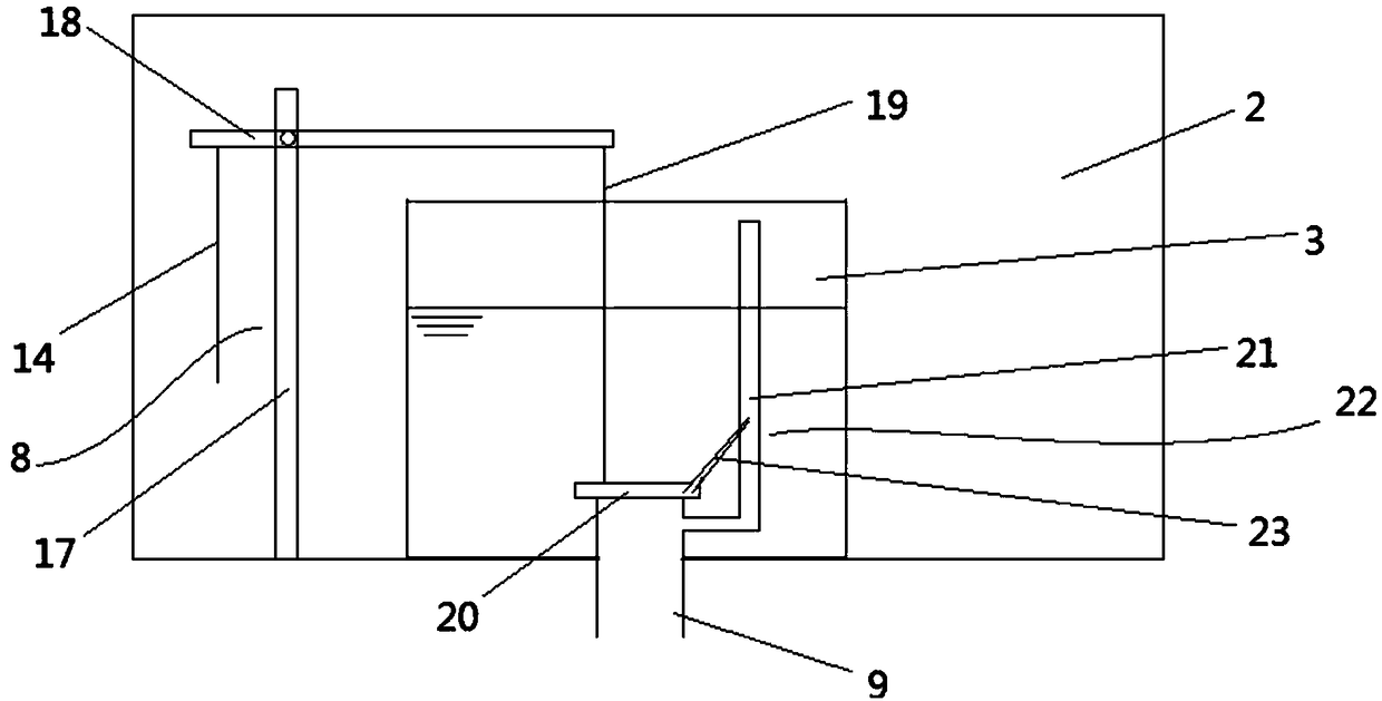 Pedal type linkage siphon pedestal pan