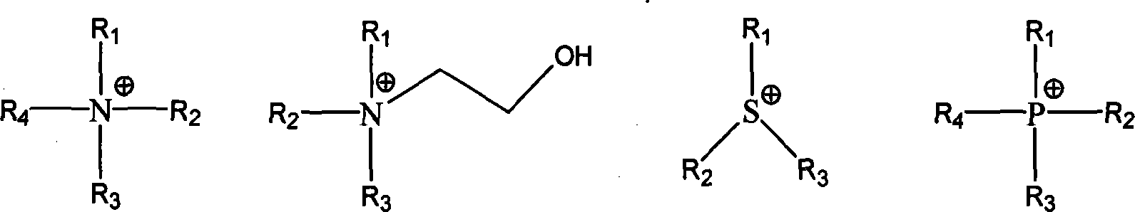 Method for preparing protein modified cellulose fibre