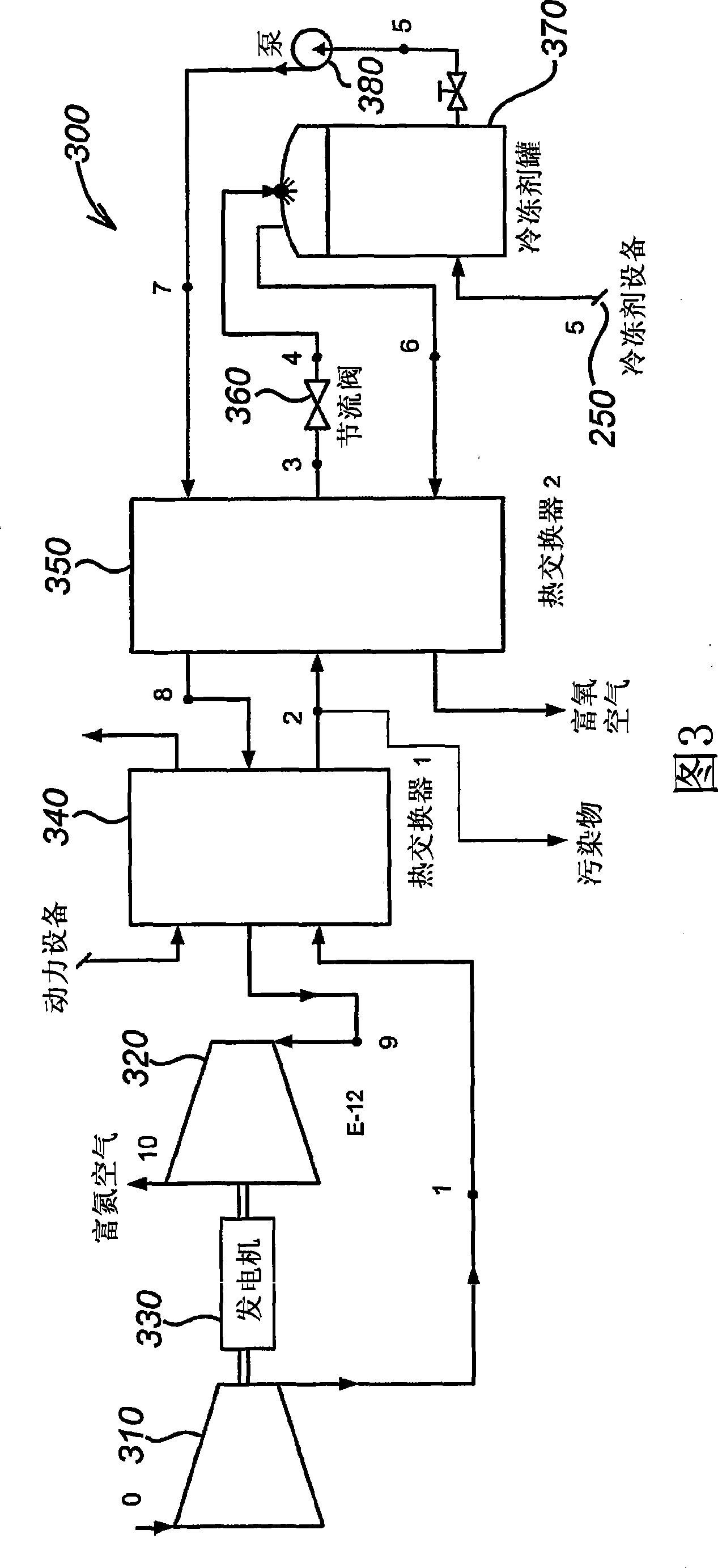 A method of storing energy and a cryogenic energy storage system