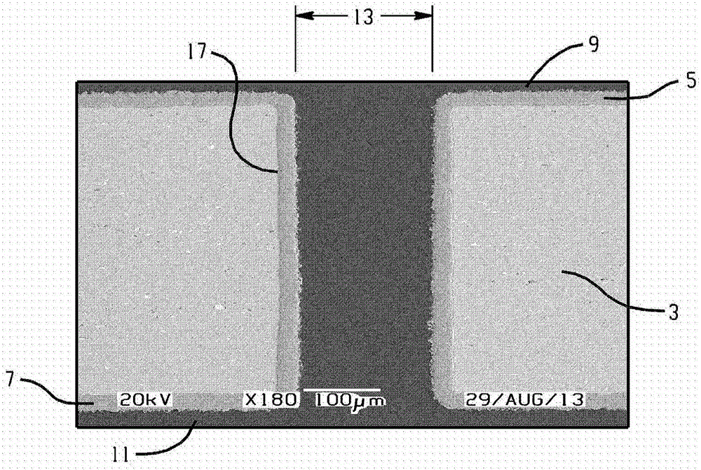 Thermal management circuit materials, method of manufacture thereof, and articles formed therefrom