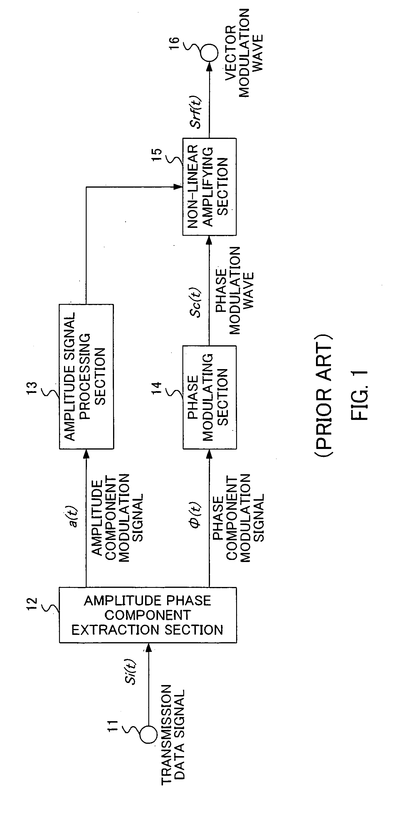 Transmission apparatus, communication apparatus and mobile radio apparatus