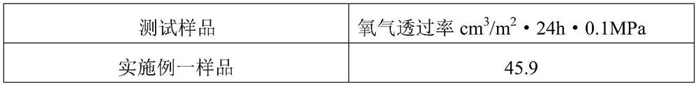 Acrylate coating for improving oxygen barrier property of PET (Polyethylene Terephthalate) film