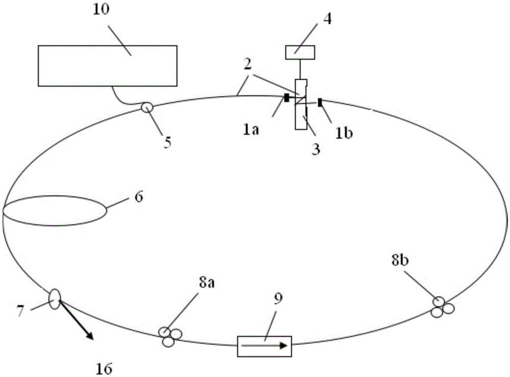 Pulse optical fiber laser and method for realizing time domain pulse slicing by using the same