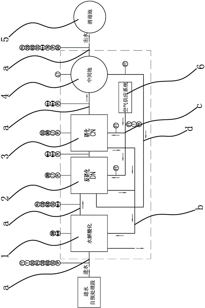 Integrated modularization sewage treatment plant