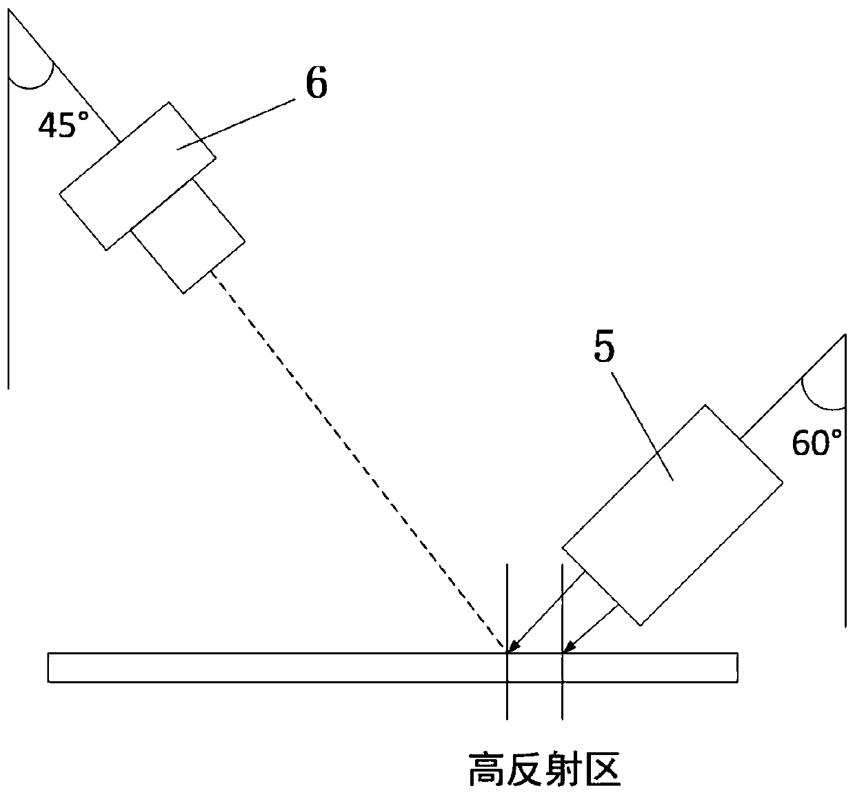 Capacitive module screen appearance detection system and method