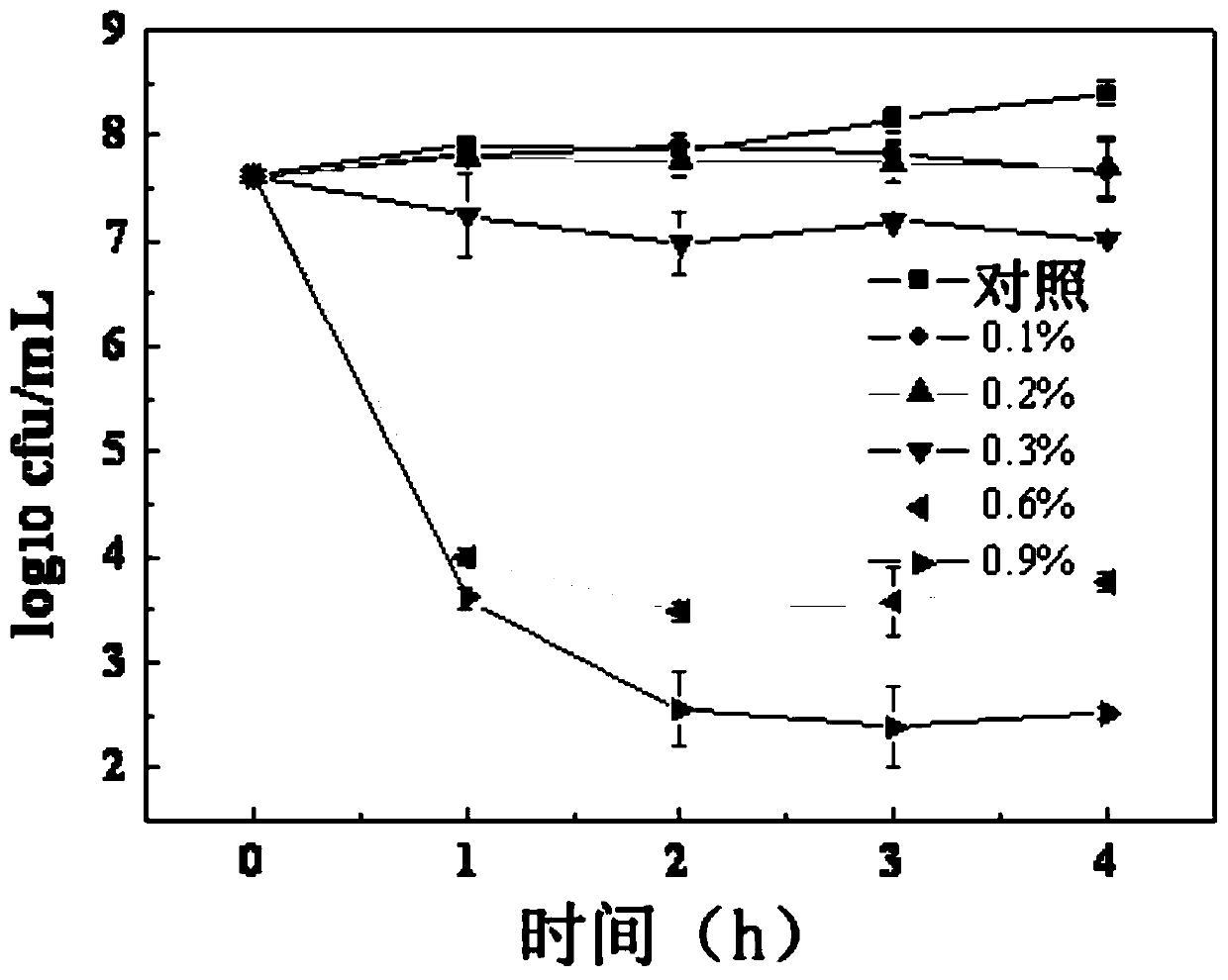 A kind of lactobacillus flexus and its application